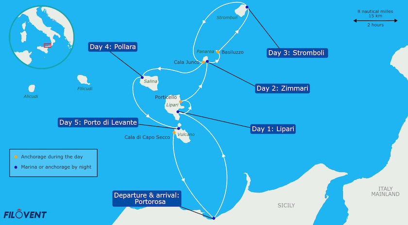 Itinéaire d'une semaine de navigation dans les îles éoliennes