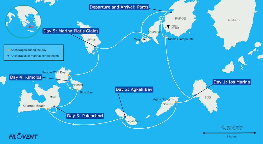 Itinerario navigación Cícladas, saliendo desde Paros, Grecia