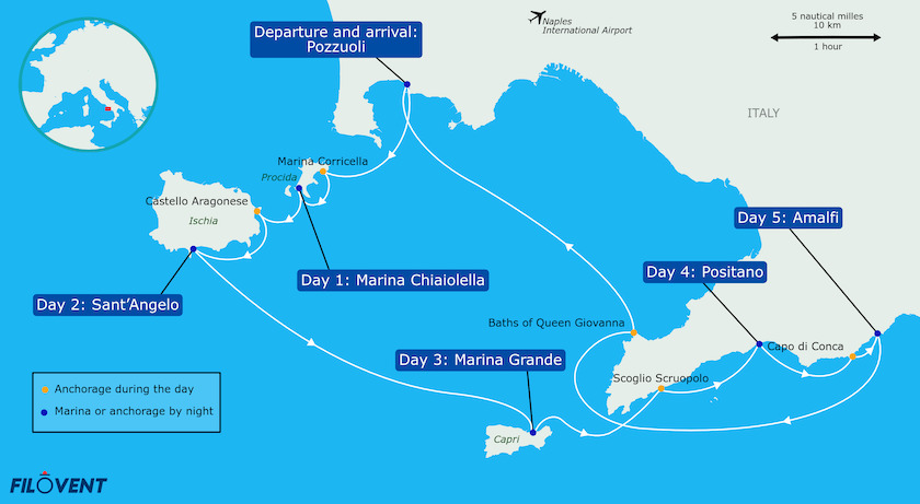 Itinéaire d'une semaine de navigation dans la baie de Naples et la côte amalfitaine
