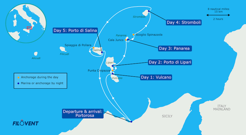 itineraire navigation sicile
